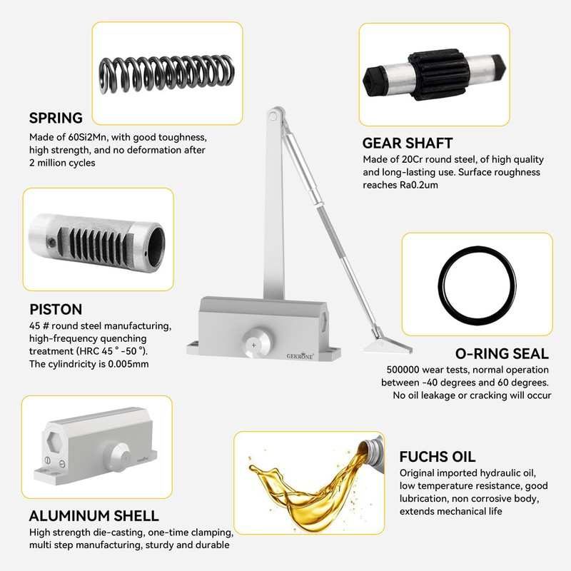 GEKRONE Automatic Door Closer Heavy Duty Spring Size 2 Hydraulic