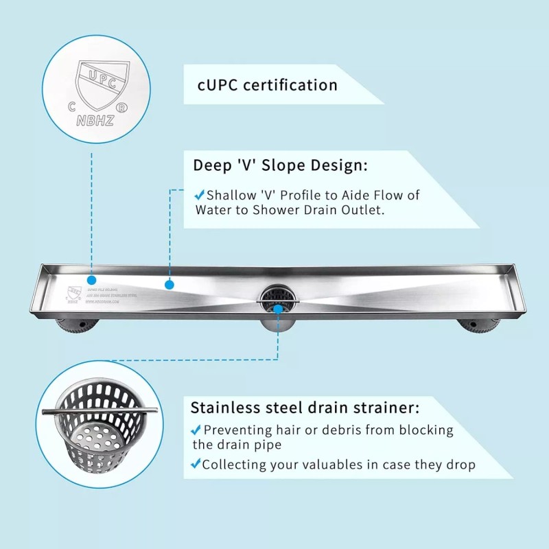 Neodrain NEW Neodrain 28" ZA3- 28-T01 Linear Drain w/Tile Insert