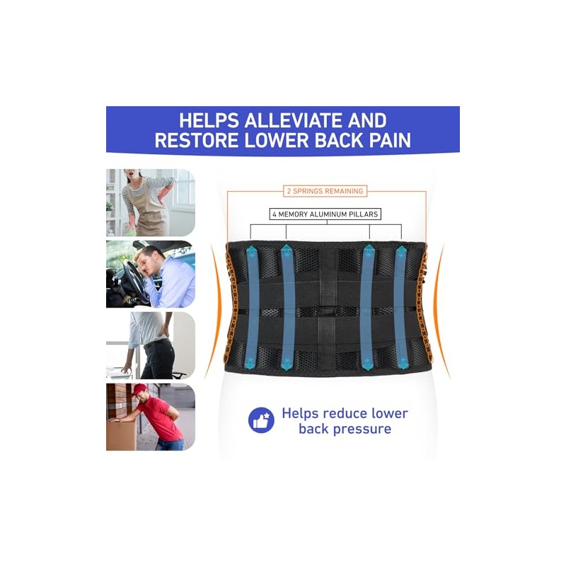 Back Brace for Men Women, Lower Lumbar Pain Brace, Adjustable