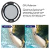 Drone CPL Filter Professional Optic Glass High Definition Coating Slim