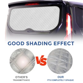 Thermal Mat Suitable for Ford Transit Custom 2012-2025 Single Door Tailgate, Sun Protection Car Windscreen Interior Fit, Car Sun Visor Windscreen Cover