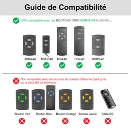 LEDGM Remote Control for Hörmann Garage Grey 40.685 MHz Compatible with Hörmann HSE2-40, HSE4-40, HS2-40, HS4-40, HSM2-40, HSM4-40 Garage Doors