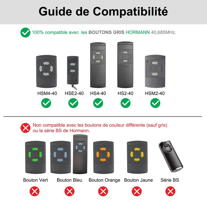 LEDGM Remote Control for Hörmann Garage Grey 40.685 MHz Compatible