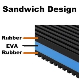 Heavy Duty Anti Vibration Pads - 3DSKY Mechanical Vibration Damping Pads 4"x 4" x 7/8" EVA Sound Isolation Mats for Air Conditioner, Compressors, HVAC, Washer Dryer, Treadmill (4 Pack)