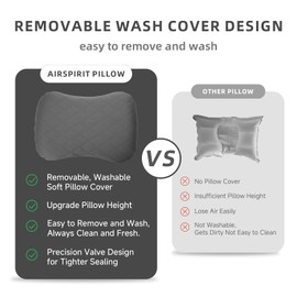 AIRSPIRIT Inflatable Camping Pillow Ultralight Adjustable Firmness, TPU Travel Pillow for Neck & Lumbar Support, Hiking, Backpacking, Airplane, Car Travel & Beach with Removable Washable Cover (Grey)
