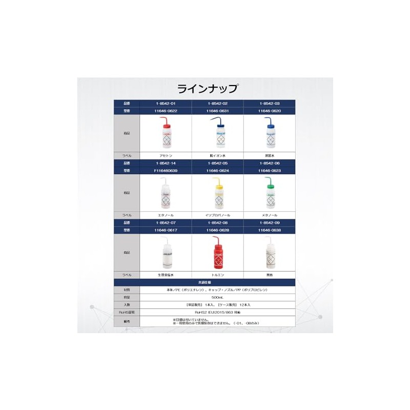 As One 11646-0622 Acetone /1-8542-01 Labeled Wash Bottle