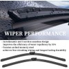 OEM Windshield Wiper Blade Replacement for Mini Cooper Countryman 2017