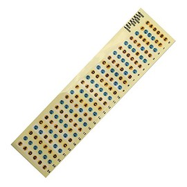 GOSONO 2pcs Guitar Note Map Fretboard Markers Fret Lables Decals Fingerboard Sticker For Aacoustic Guitar And Bass Guitar (Colorful)