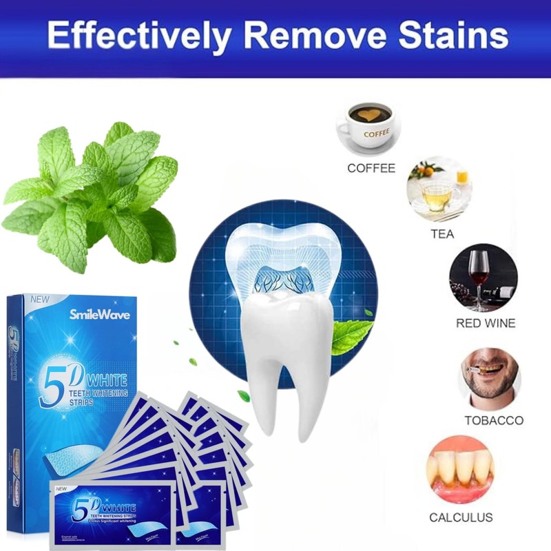 Professional Teeth Whitening Strips - 28 Strips (14 Count Pack)