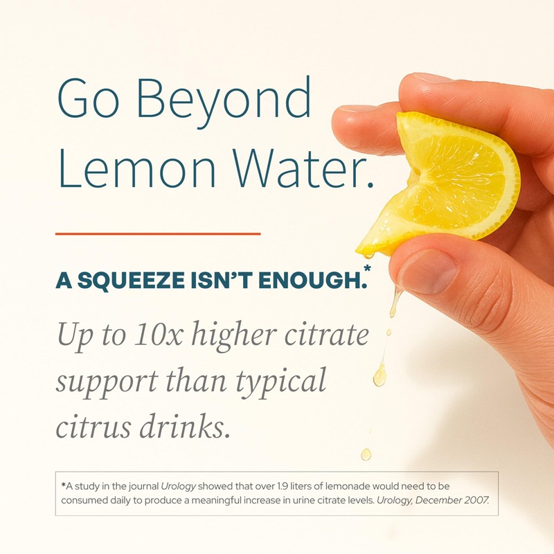 LithoLyte 10mEq | Water & Beverage Enhancer for Kidney Health