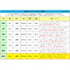 Nippon Paper NPI-A4-50-J180 Ultra Thick Nippi Fine Paper A4 50