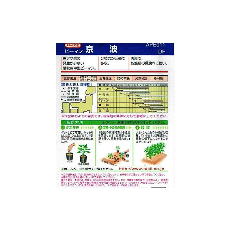 Takii Seedlings, Green Peppers, Kyonami