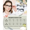 MARE AZZURO Large Reading Glasses 2.00+ Women Stylish Readers 100
