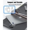 USB C to USB Adapter 2 Pack,10Gbps Data Transfer Fast