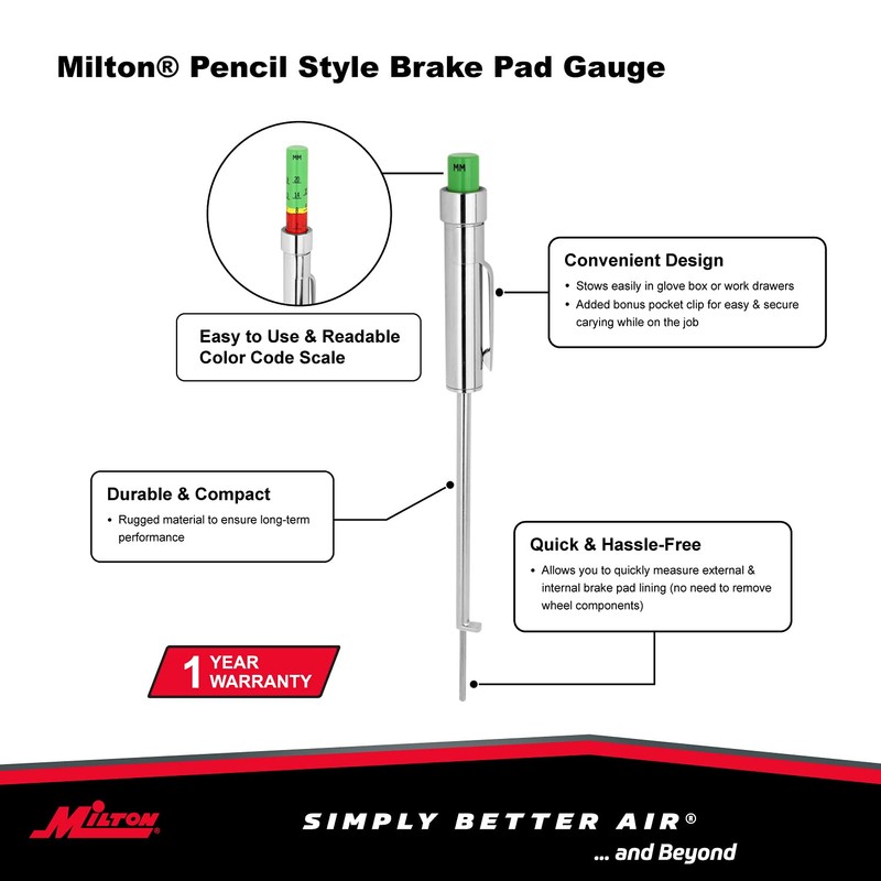 Milton 941: Brake Lining Gauge