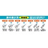 Kinboshi 3004 Venus Long Blade Okubo Shears (with Steel)
