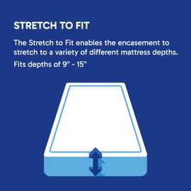 Mattress Safe KleenCover® Ultimate Mattress Encasement- California & Hotel King, 72x80-84x9-15(D), Waterproof, Hypoallergenic, Certified Bed Bug Protection, Breathable, Protective Barrier from Stains