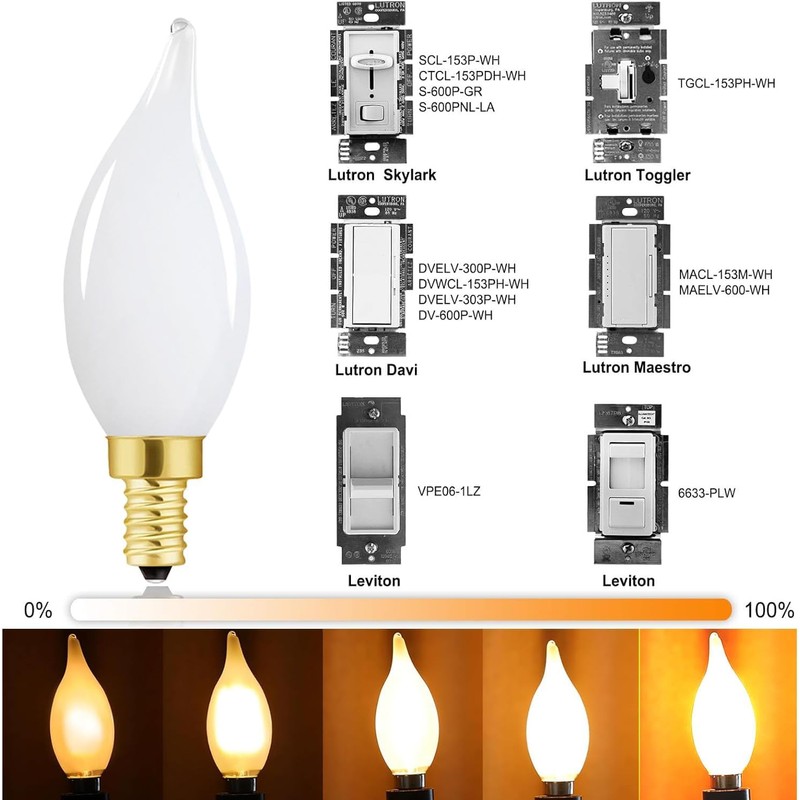 Duoled E12 Dimmable Candelabra Bulb 2700k Warm White Candle Light