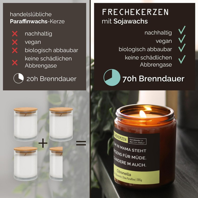 Lustige Citronella Kerze mit Spruch für Mama | Handgemacht aus