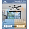 Glasshell Ceiling Fan 52 Inch, Remote Control Reversible DC Motors,