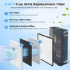 HE401 Replacement Filter for Shark Air Purifier 4, HE400 HE401