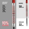 Harrows Damon Heta 'Series 2' 90% Tungsten Steel Tip Darts