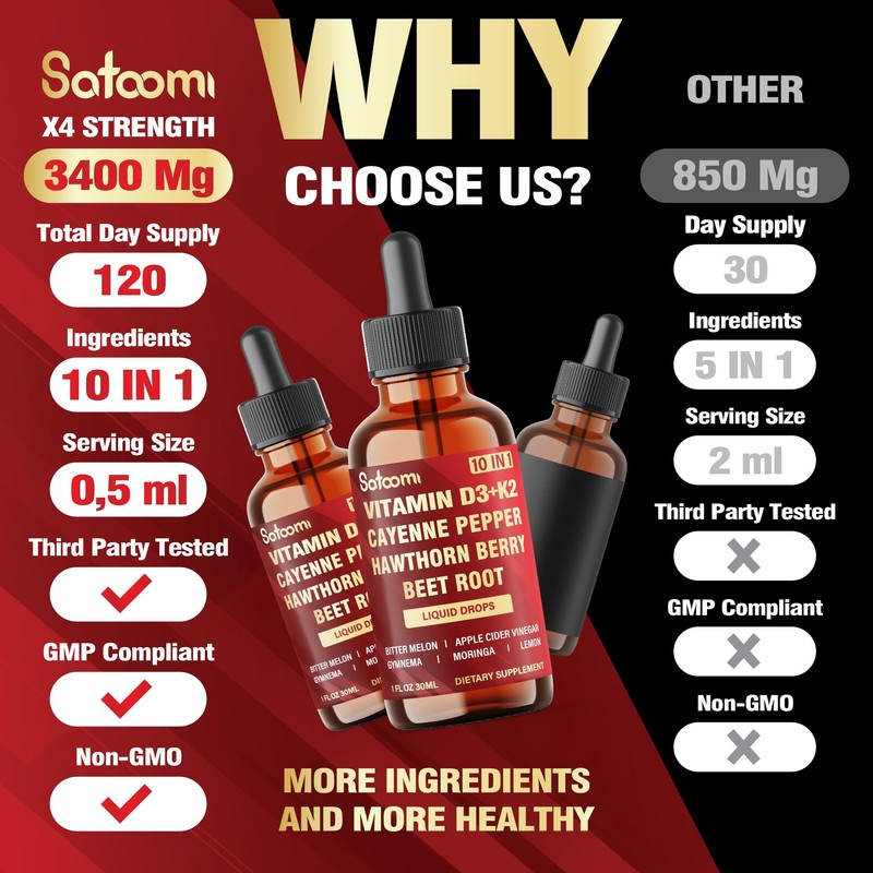 2Packs of 30ml - Cayenne Pepper Liquid Drops with Vitamin