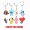 19 Piezas Bts Mochilas Kit Con Postal /llavero/sombrero, Etc