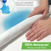 Incontinence Bed Pads Washable Waterproof for Adults & Kids, Reusable