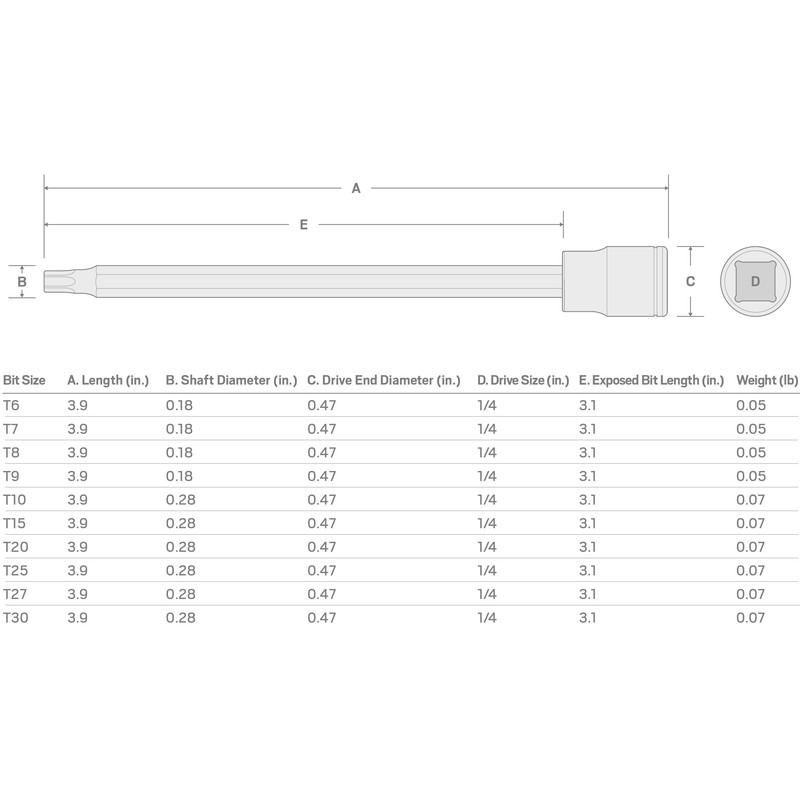 TEKTON 1/4 Inch Drive x T8 Long Torx Bit Socket