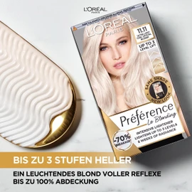 L'Oréal Paris Préférence