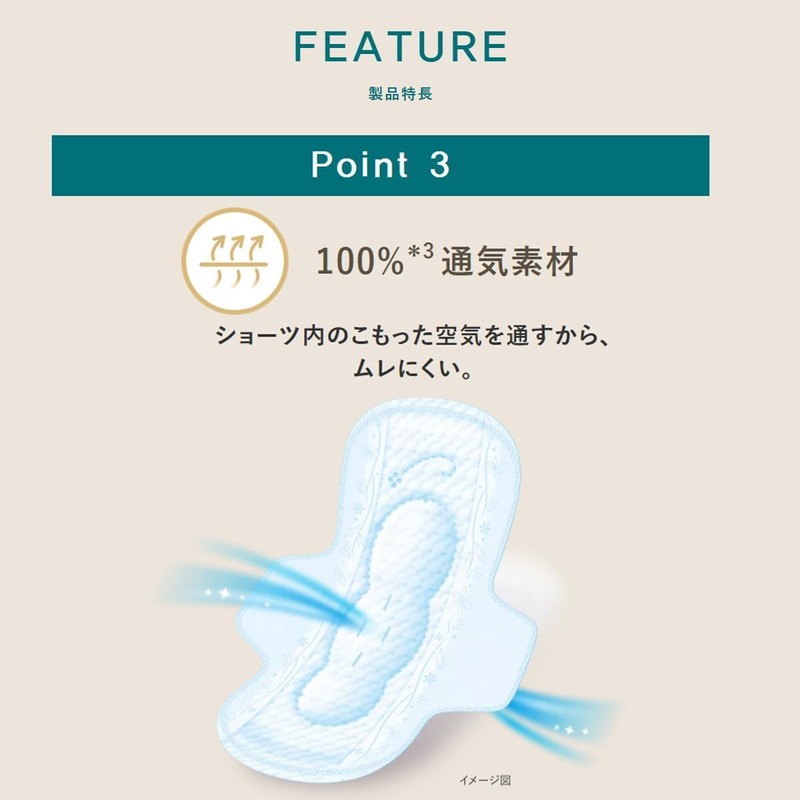 Laurier Shiawase Bare Skin Ultra Slim, Especially For Many Daytime