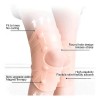 Rodillera Magnética Con Imanes Terapia Dolor Artritis Unisex