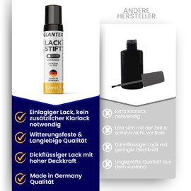 GLANTEX Lackstift Weiß glänzend [12ml] - Autolack mit hoher Deckkraft gegen Kratzer und Steinschläge, für Auto, Felgen - RAL 9010