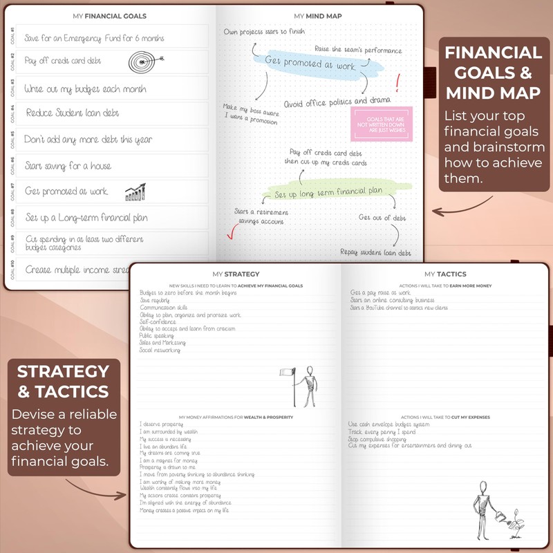Clever Fox Budget Planner - Expense Tracker Notebook. Monthly Budgeting