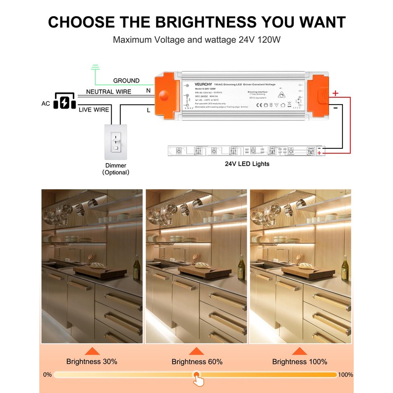 VEURCHY 120W 24V Dimmable LED Driver,Triac Dimmable Transformer AC 120V