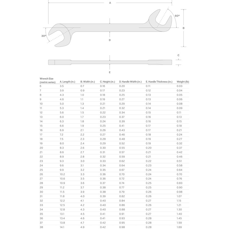 TEKTON 27 mm Angle Head Open End Wrench | WAE84227