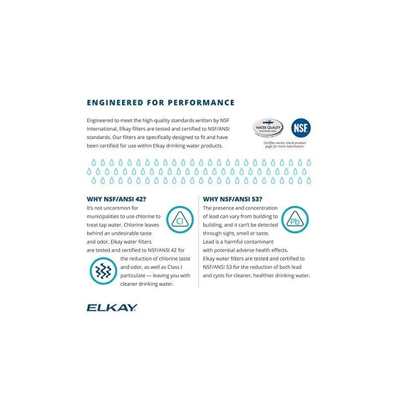Elkay WaterSentry Plus Commercial Water Dispenser Replacement Filter