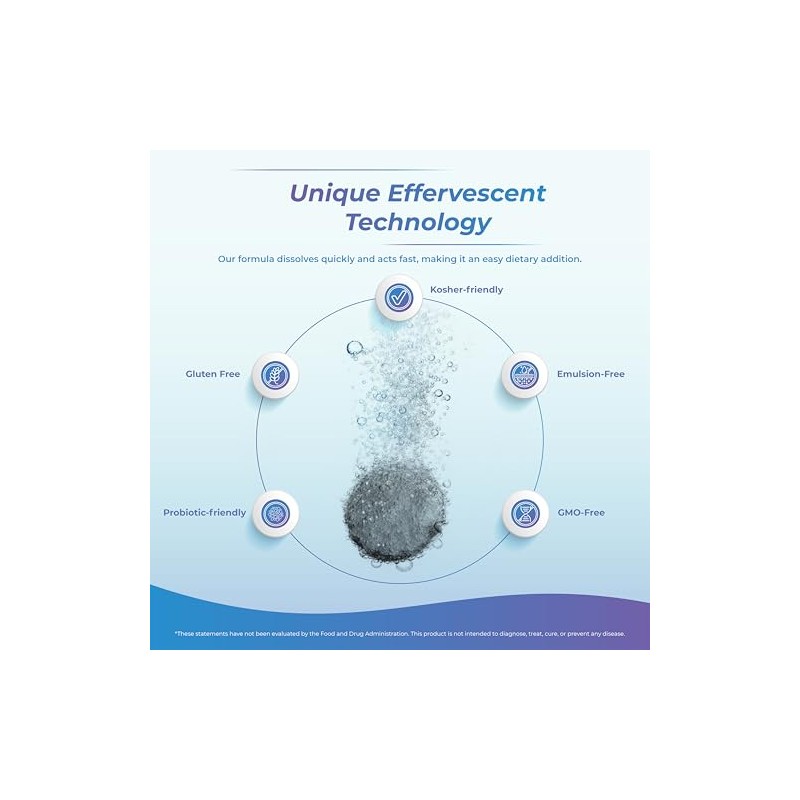 H2 Molecular Hydrogen Water Tablets with Magnesium – 12 PPM