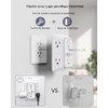 Extensor de Enchufe de Pared, Protector de Sobretensión, Extensor Enchufe
