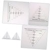 COHEALI Acrylic Quilting Templates 2pcs Equilateral Triangle Ruler Marking Ruler