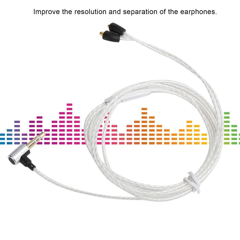 Headphone Cable Audio Cable Cord Replacement 3.5mm Jack Fit for