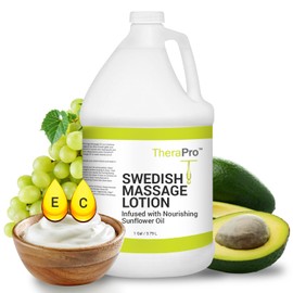 Swedish Massage Lotion by TheraPro | 1 Gallon | Unscented & Water-Dispersible | Swedish Deep Tissue Massage Lotion | Smooth Glide with No Sticky Residue