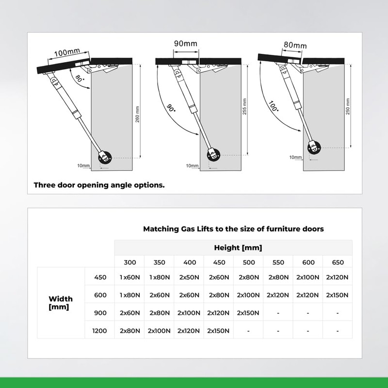 ATM® Gas Pressure Damper for Furniture and Flap Fronts |