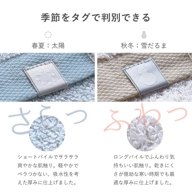 Trampalan Seasonal Towel, Imabari Towel, Certified, Set of 4, Oriori,