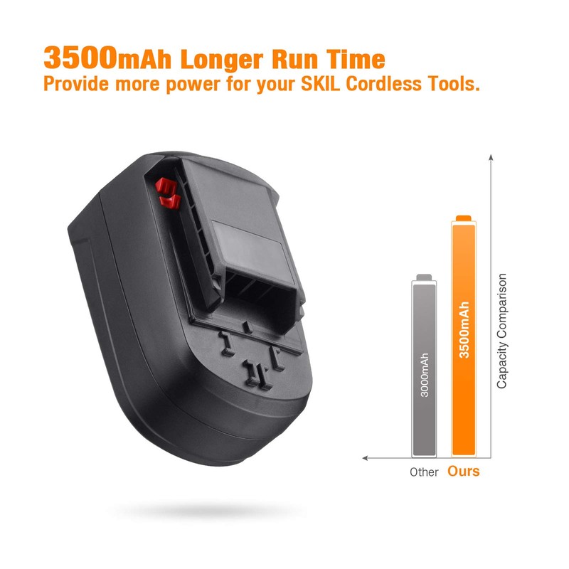 Lordone 2Pack 3500mAh Battery for SKIL 18-Volt SB18C SB18A SB18B