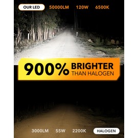 OXILAM H11/H8/H9 LED Bulb, 900% Brighter, 3 Min Quick Install, 20 Years Lifespan, No Flicker, 99% Compatibility