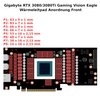 EC360® Gold 14.5 W/mK Thermal Pad Set for GIGABYTE RTX