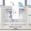 HESTIA Wireless Water Leak Detector, Water Sensor for SAFE-TECH Smart