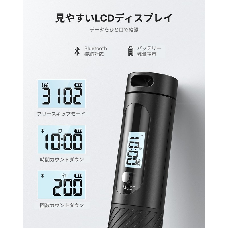 RENPHO R-Q008 Smart Jump Rope, Link with App, Bluetooth Compatible,